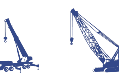 Ispitivanje dizalica