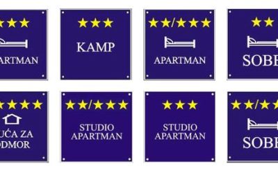 Kako registrirati apartman